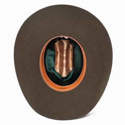 6X Midnight Cowboy Hat - Resistol Latest