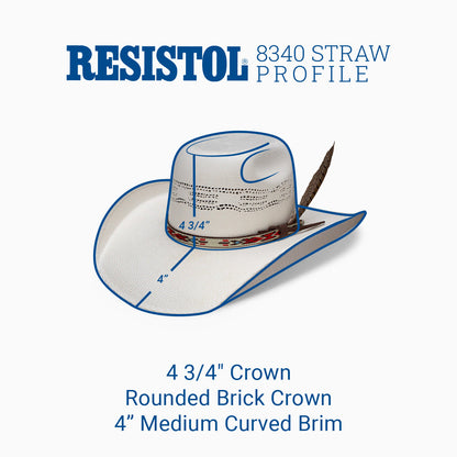 Young Gun Jr. - Tuff Hedeman Youth Cowboy Hat - Resistol Customer Favorite