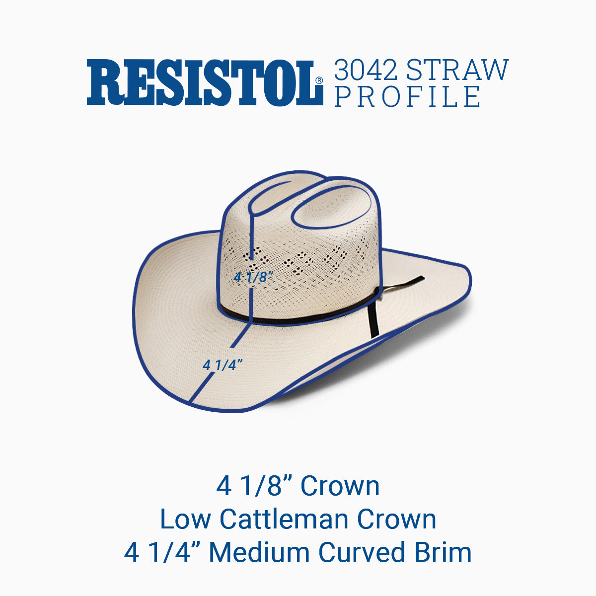20X Latigo 30 Profile Cowboy Hat - Resistol Sale