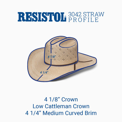 20X Conley Cowboy Hat - Resistol Essential