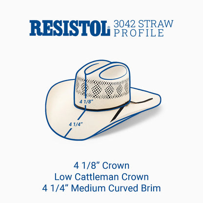 20X Coyote Creek Cowboy Hat - Resistol Essential