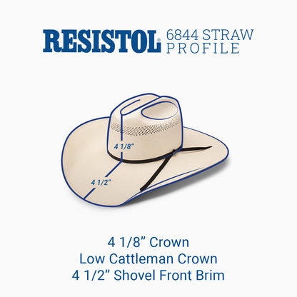 20X Cut Bank 68 Profile Cowboy Hat - Resistol Smart Buy