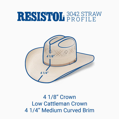 20X Martel Cowboy Hat - Resistol Popular