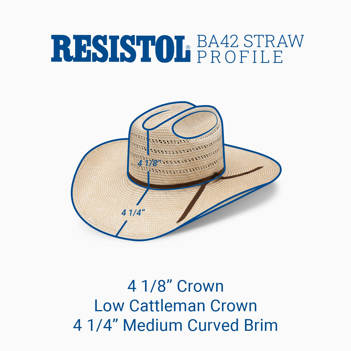 20X 4 Corners BA Profile Cowboy Hat - Resistol Best Seller