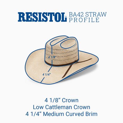20X 4 Corners BA Profile Cowboy Hat - Resistol Best Seller