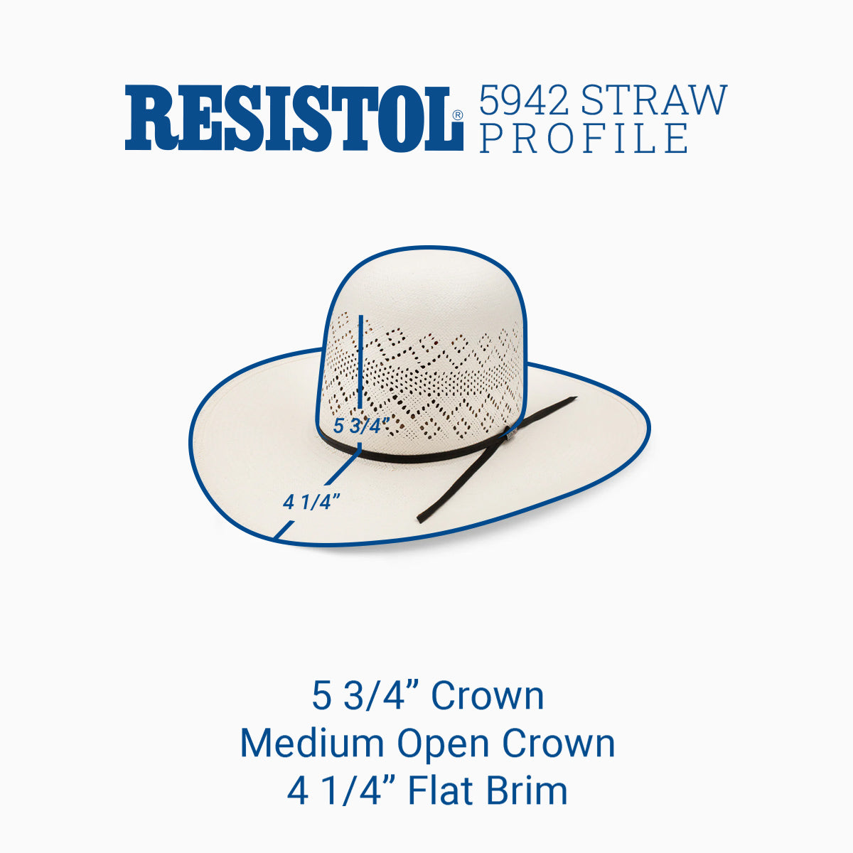 20X Riverton Open Crown Cowboy Hat - Resistol Premium
