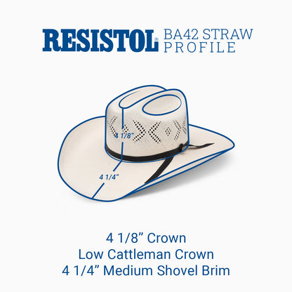 20X Reins BA Profile Cowboy Hat - Resistol Best Seller